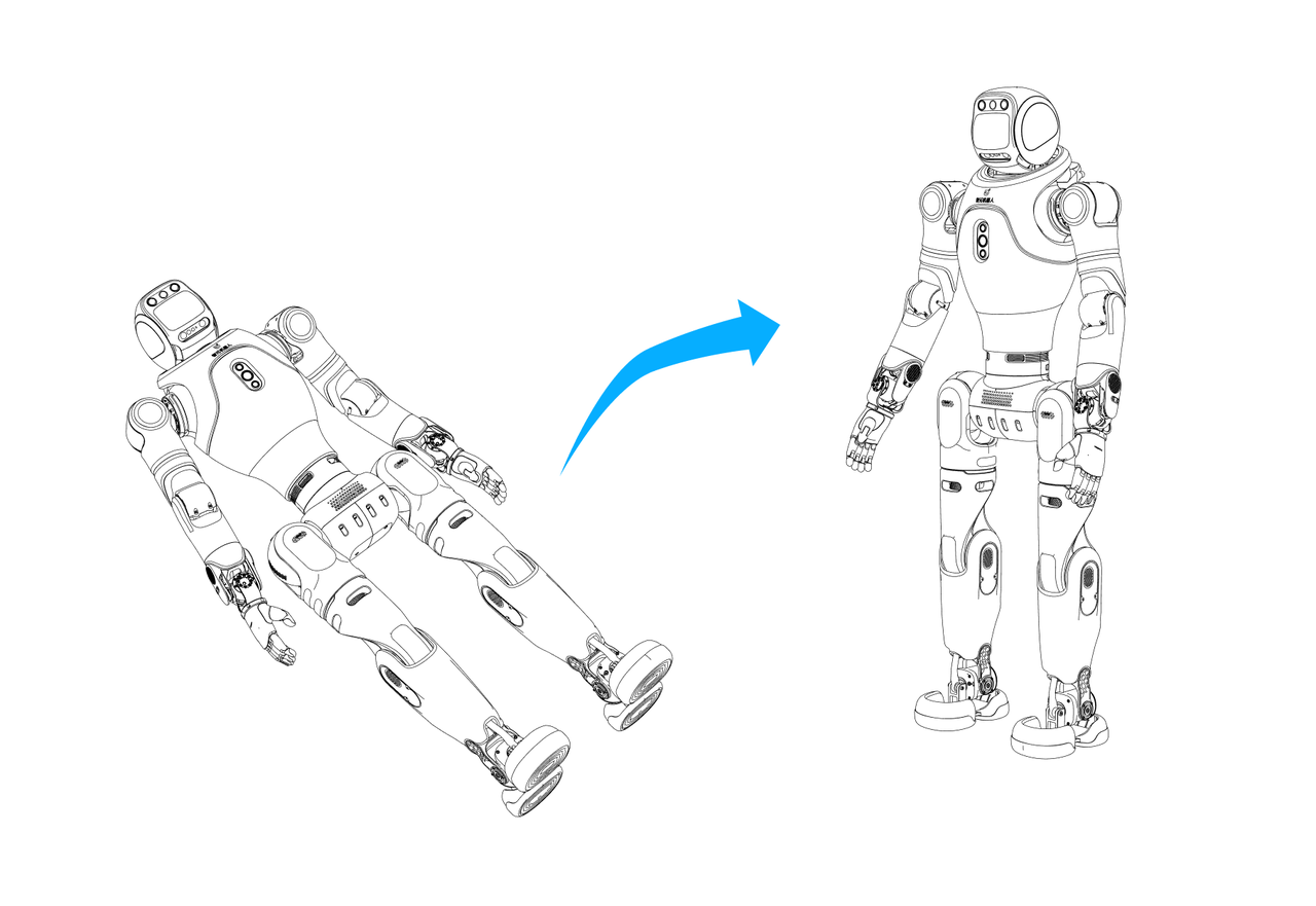 Step 5: The robot automatically stands up from a lying position