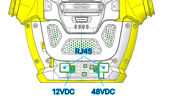 Connect the host to the robot via the RJ45 port on the back of the robot using an Ethernet cable.