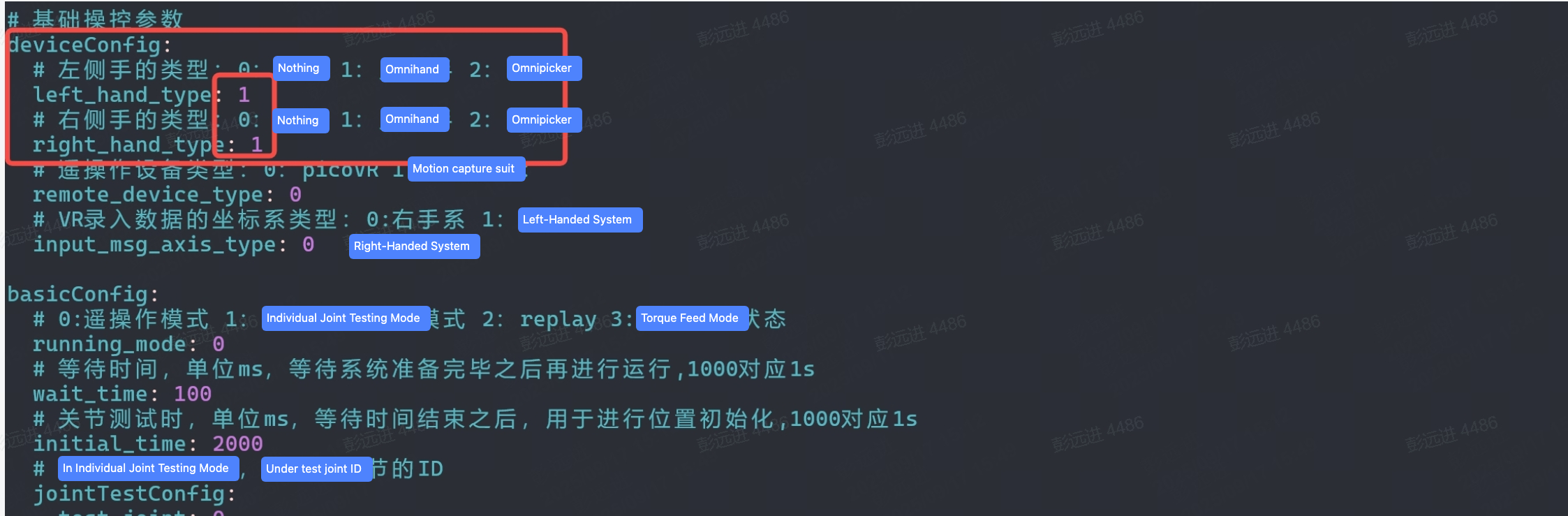 Basic control parameters