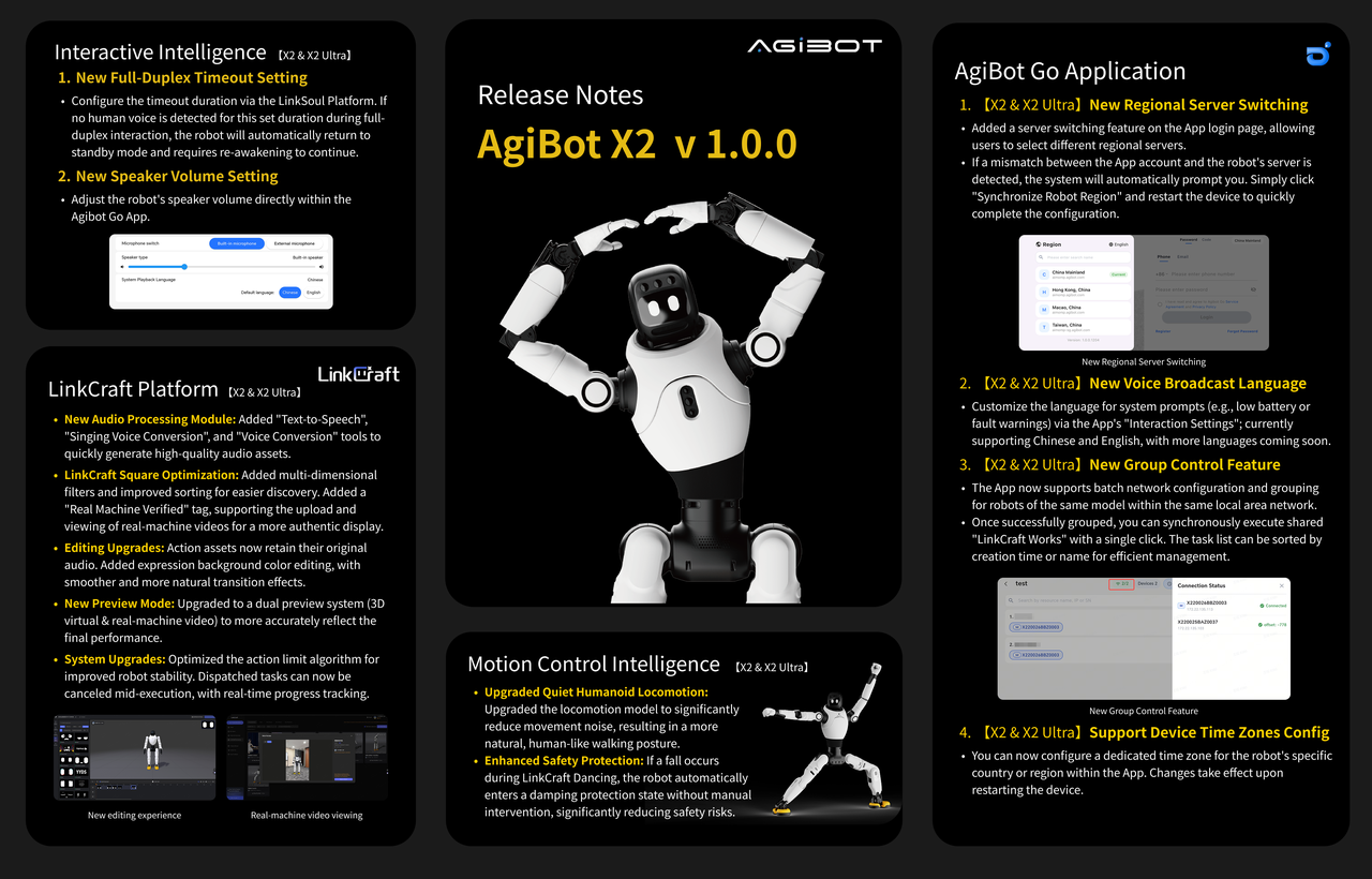 One page that walks you through all the new features.